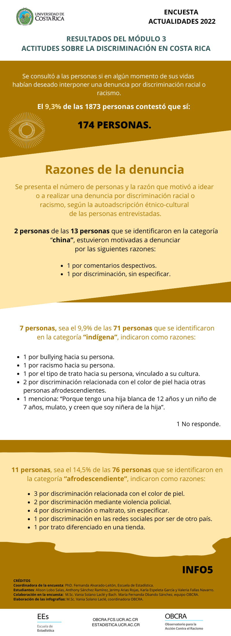 5. Modulo RACISMO ACTUALIDADES 2022 OBCRA EEST UCR